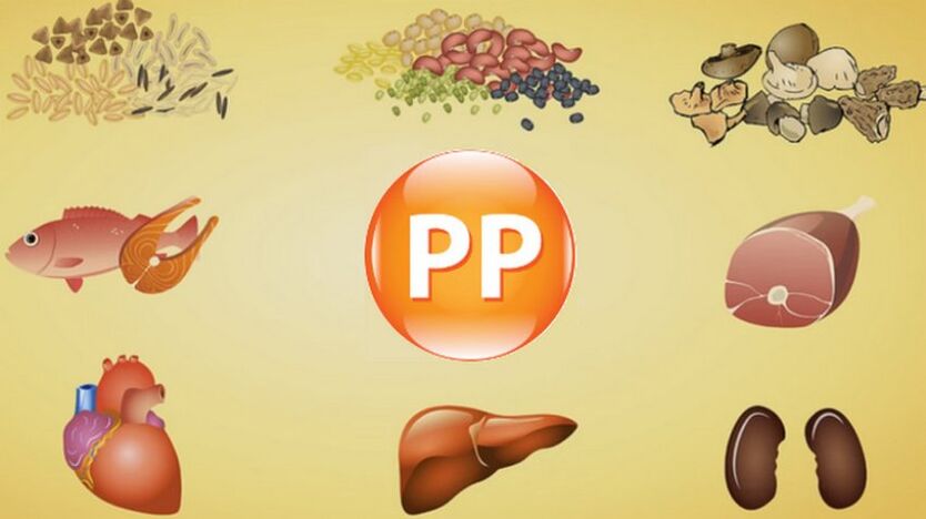 vitamina PP în produse pentru potență